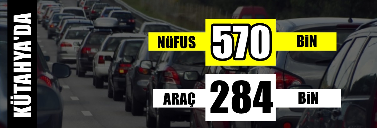 KÜTAHYA’DA NÜFUS 570 BİN, ARAÇ 284 BİN