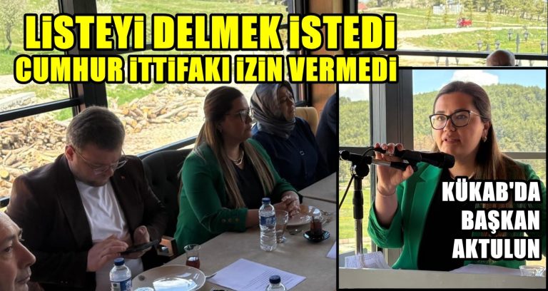 (KÜKAB) Nisan ayı olağan meclis toplantısı yapıldı